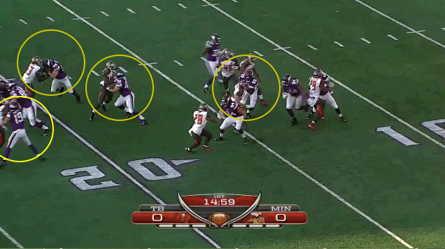 Three blocks on the frontline look to spring Patterson, but Hunter's man makes the tackle as he hits the hole