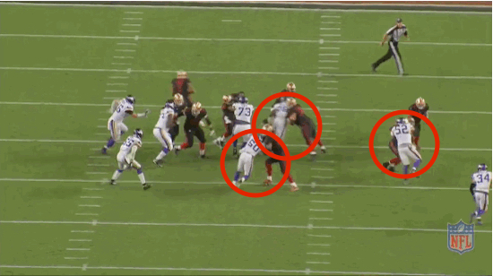 Danielle Hunter scrapes inside, while Gerald Hodges and Chad Greenway are sealed before flowing to the edge
