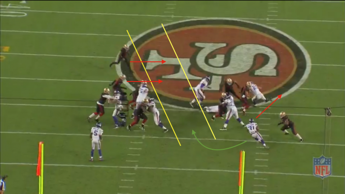 McKinnon bounces outside after taking a wide first step, negating what appears to be designed blocking inside