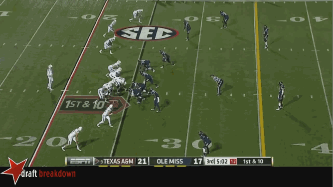 Field Sense - Intuition