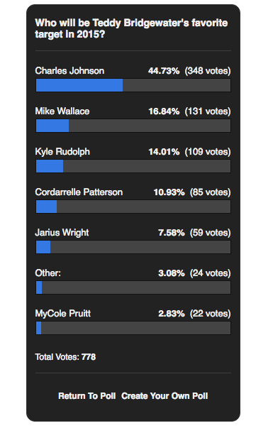 Screen Shot 2016-07-08 at 8.09.29 AM