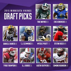 Vikings Draft Picks 2015