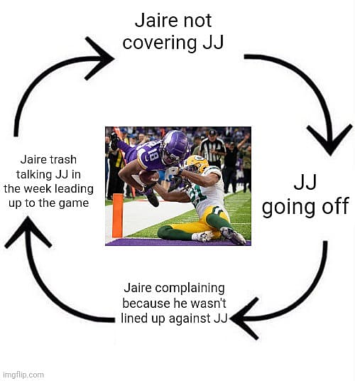 The Meme You Need for