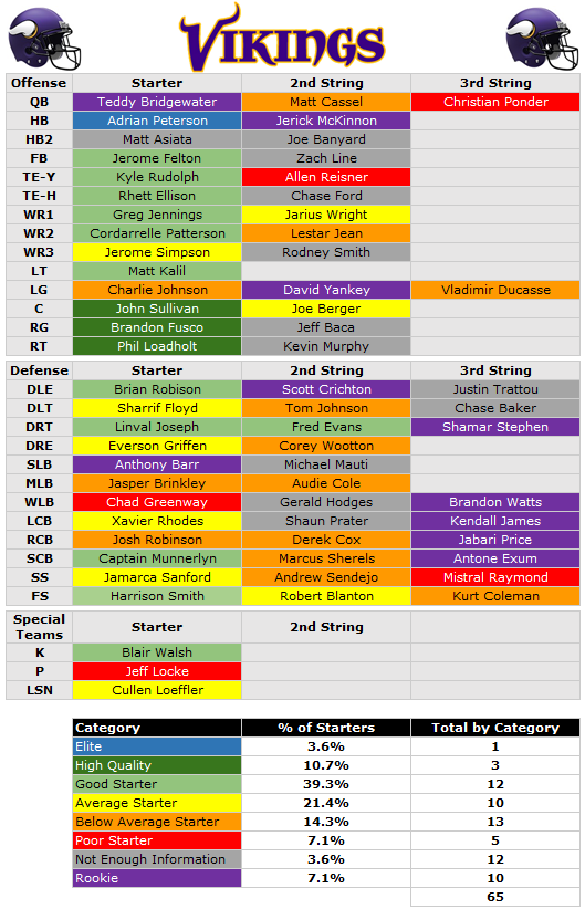 2014-depth-MIN