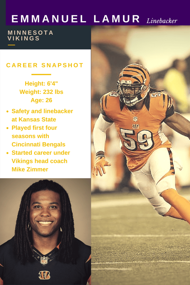 Vikings LB Emmanuel Lamur