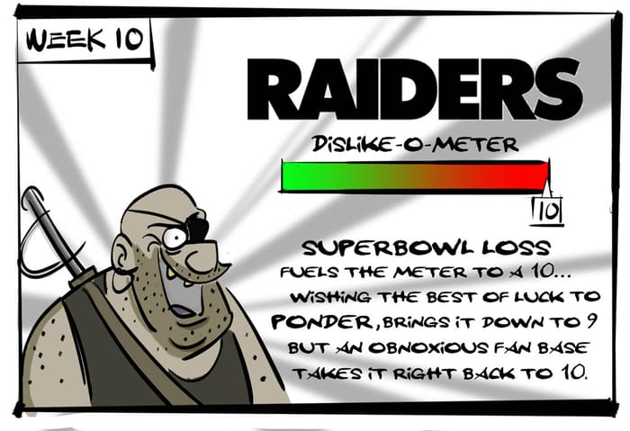 Matt Engstrom Vikings Illustrations Raiders Dislike-O-Meter