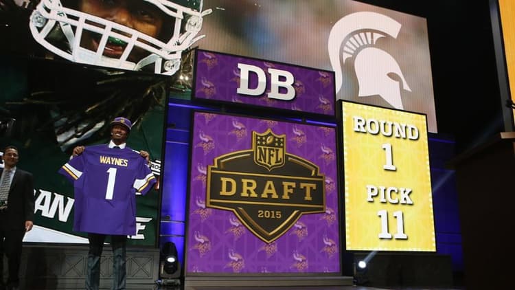 Trae Waynes Draft
