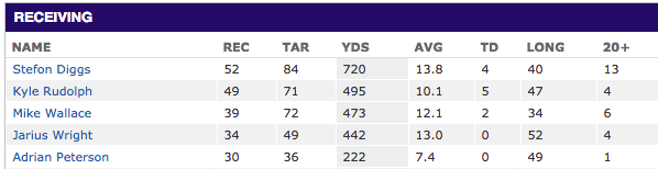 keeping mike wallace