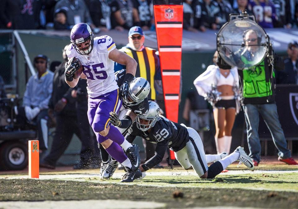 Vikings Raiders Score Prediction Vikings Territory