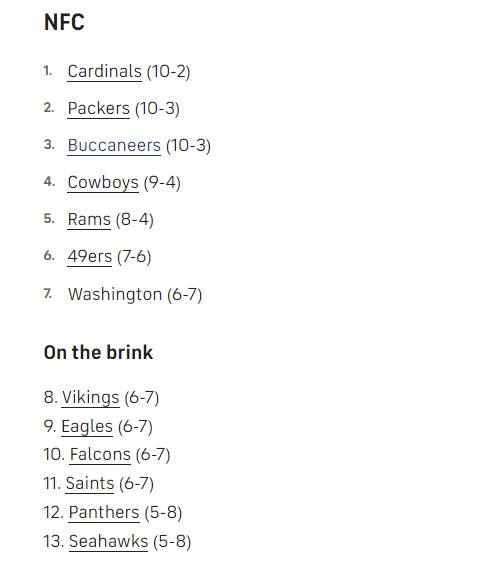 Double Elimination Tournament: The Remainder of Vikings Regular