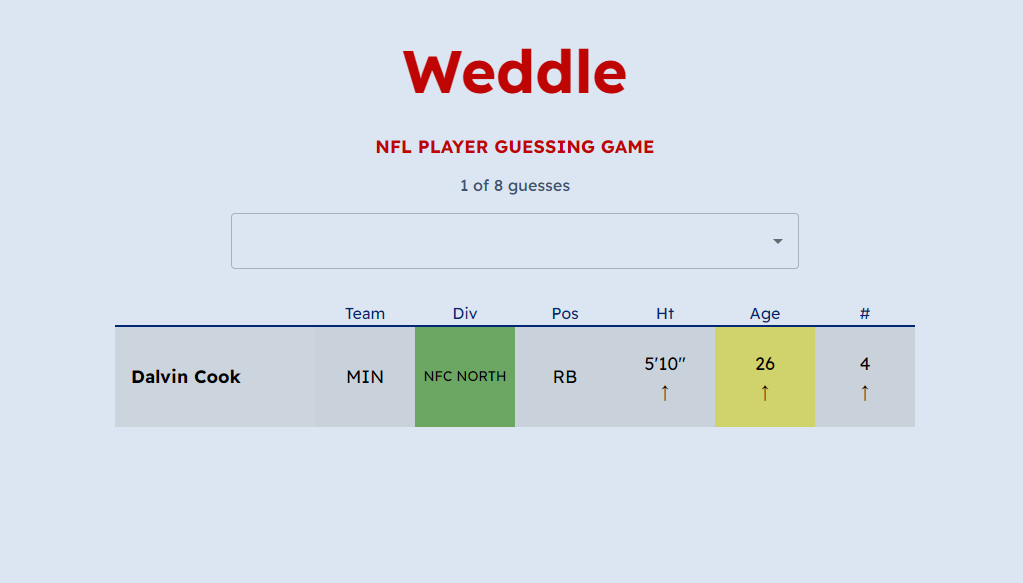 Wordle: NFL version Weddle is here and it's awesome